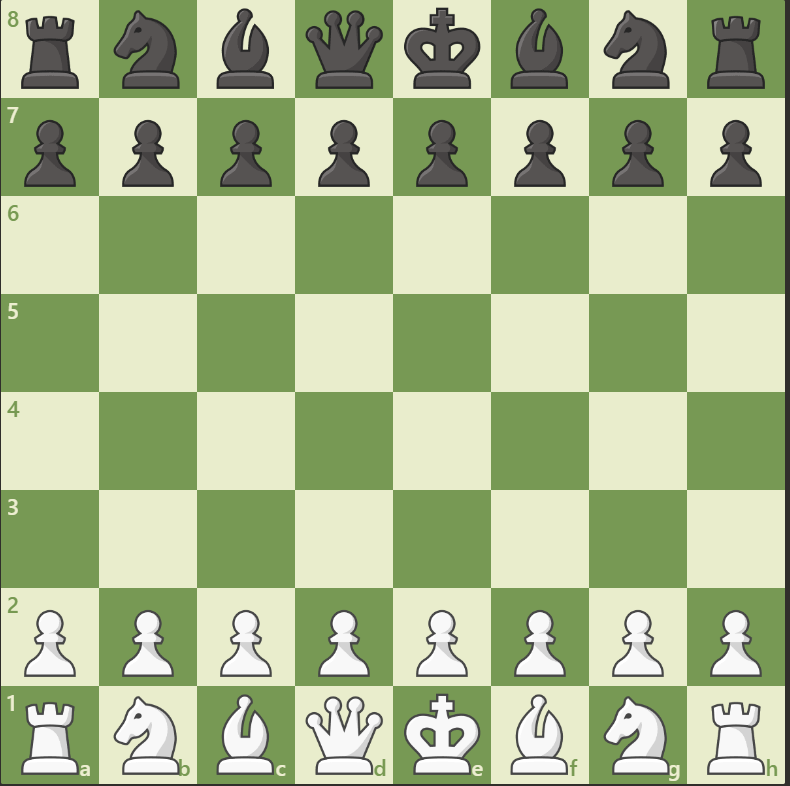 colocacion-piezas-ajedrez