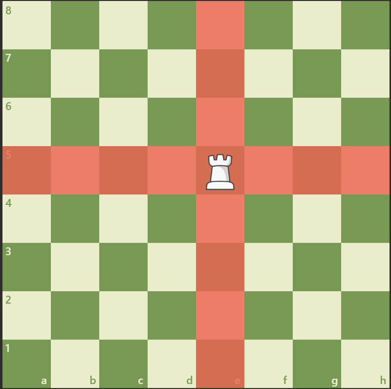 como-se-mueve-la-torre-en-ajedrez