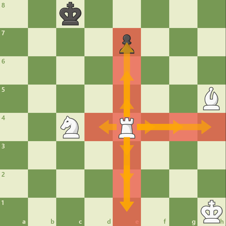 ejemplo-movimiento-torre-ajedrez