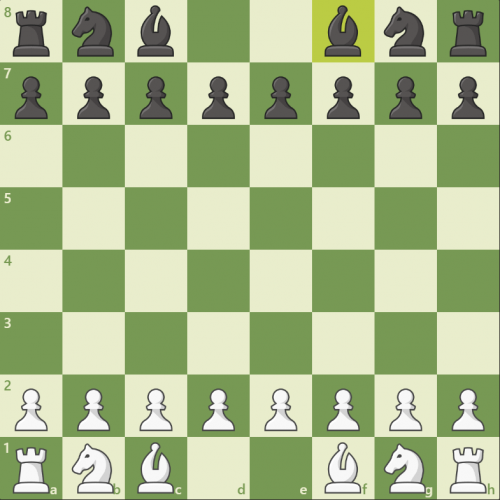colocacion-alfiles-ajedrez-piezas
