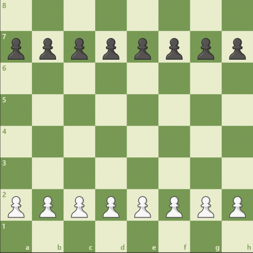 posición-peones-ajedrez-inicial