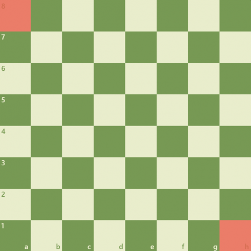 tablero-posicion-inicial-ajedrez